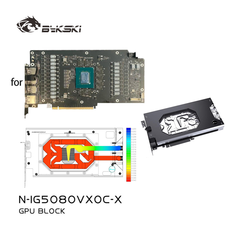Blok chłodzenia GPU Bykski N-I – Rtx 5080 16Gb recenzja i cena