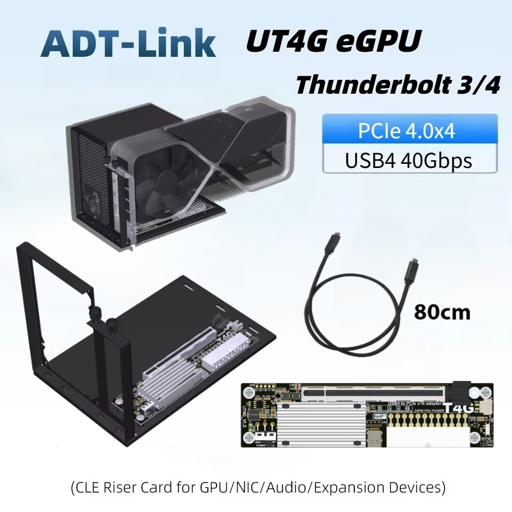 UT4G – zewnętrzna stacja dokuj – Gpu External Dock Egpu Thunderbolt 4 recenzja i cena