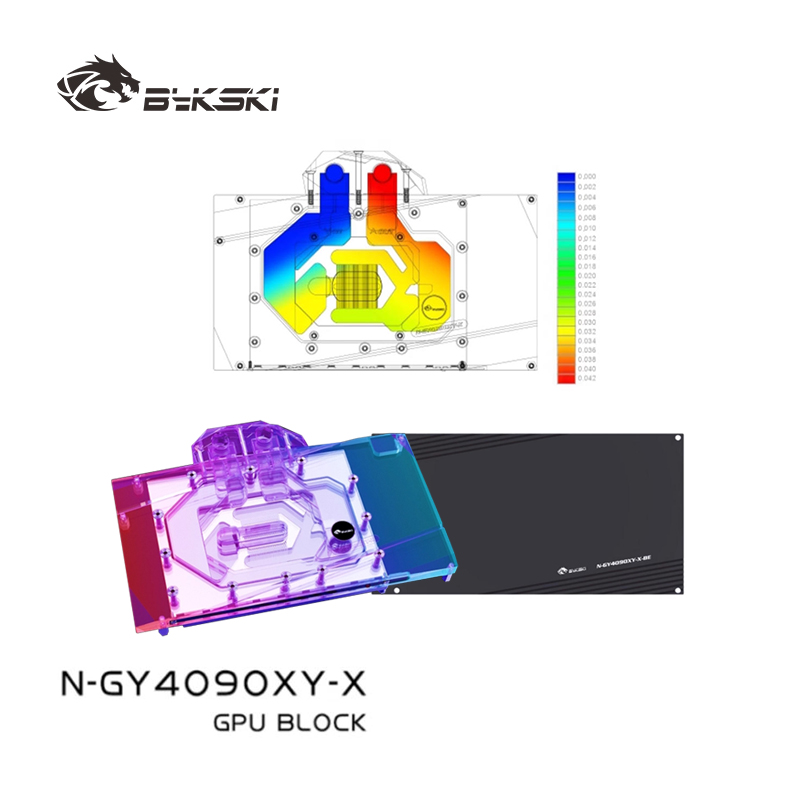 Blok wodny Bykski do karty gra – Rtx 4090 Water Block recenzja i cena